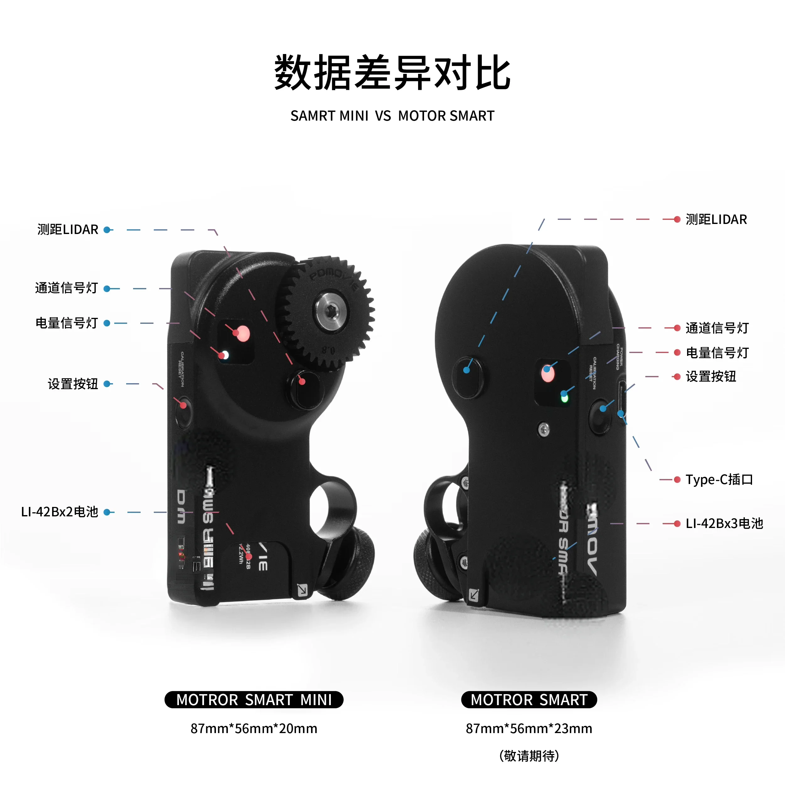 For Pdmovie round Meidao Liveair3 Smart-Smart Focus Follower Auto Focus Radar Auxiliary Focus Follower