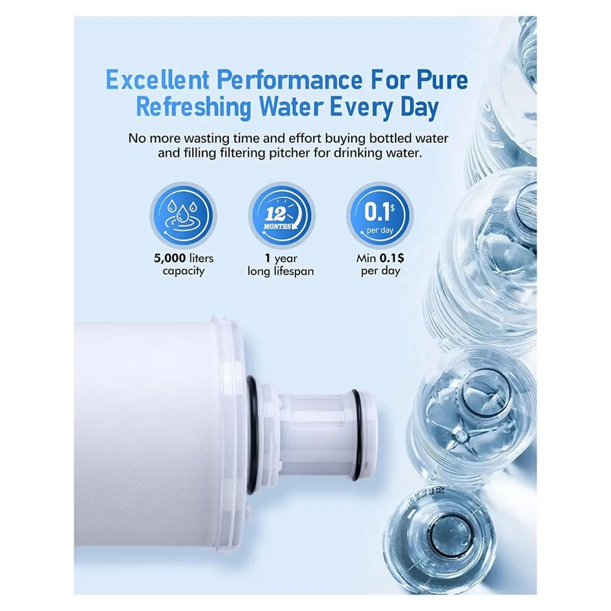 100186 Water Purification System Dedicated Filter Cartridge, High- Filtration Calcium Filter Retention