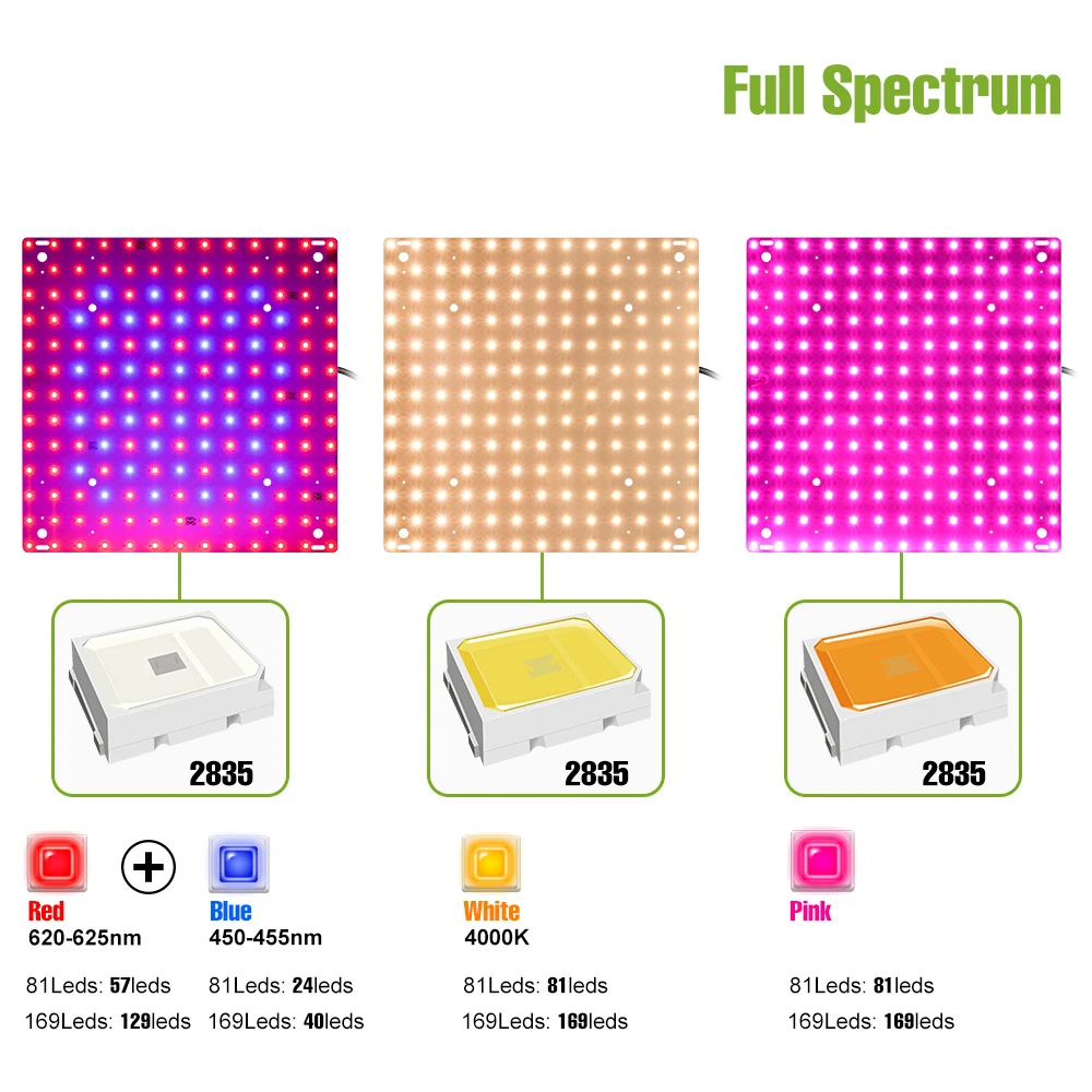 150 واط نبات الطيف الكامل تنمو ضوء داخلي LED لوحة الكم زهرة زراعة مصباح الدفيئة خيمة بذور الفاكهة الخضار الولايات المتحدة/الاتحاد الأوروبي التوصيل