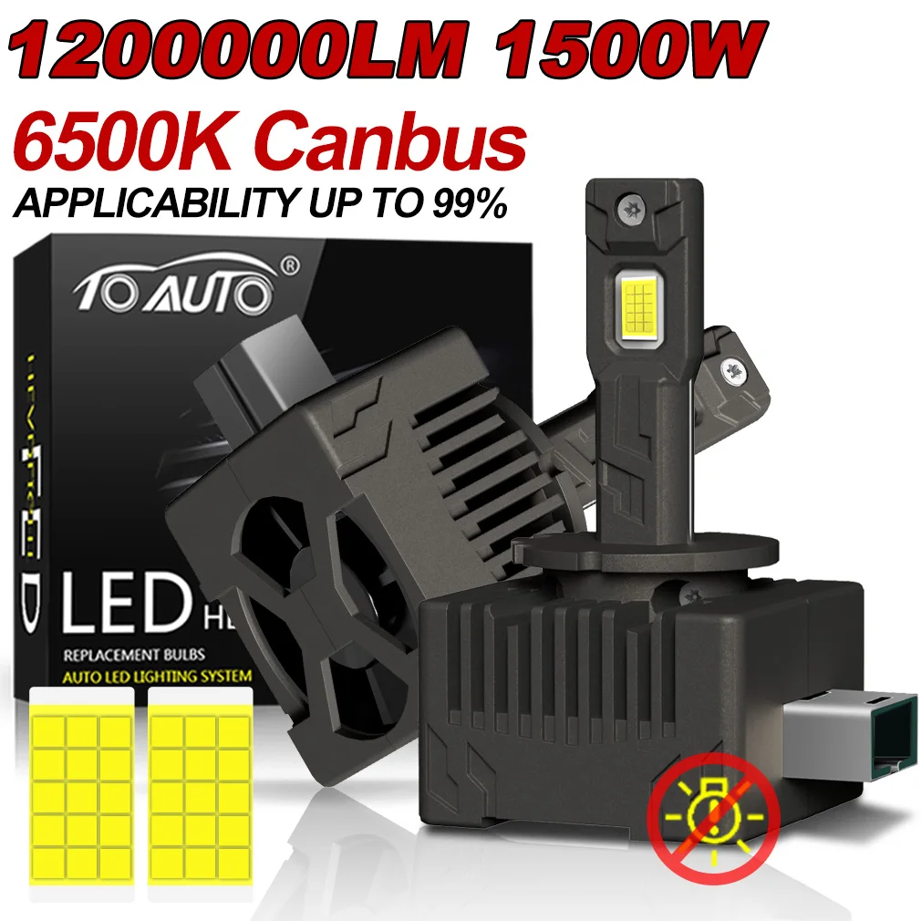 yZ[zXSTORM D1S D2S LEDd 1200000LM 1500W D3S D4S LEDwbhCg D1R D2R D3R D4R Cg LZmԗp^[{Cg 6500K vOAhvC