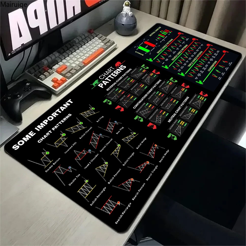 900x400MM Stock Market Chart Pattern Mouse Pad Mousepad Mechanical Keyboard Gamer Desk Mice Computer Peripherals Office Mat