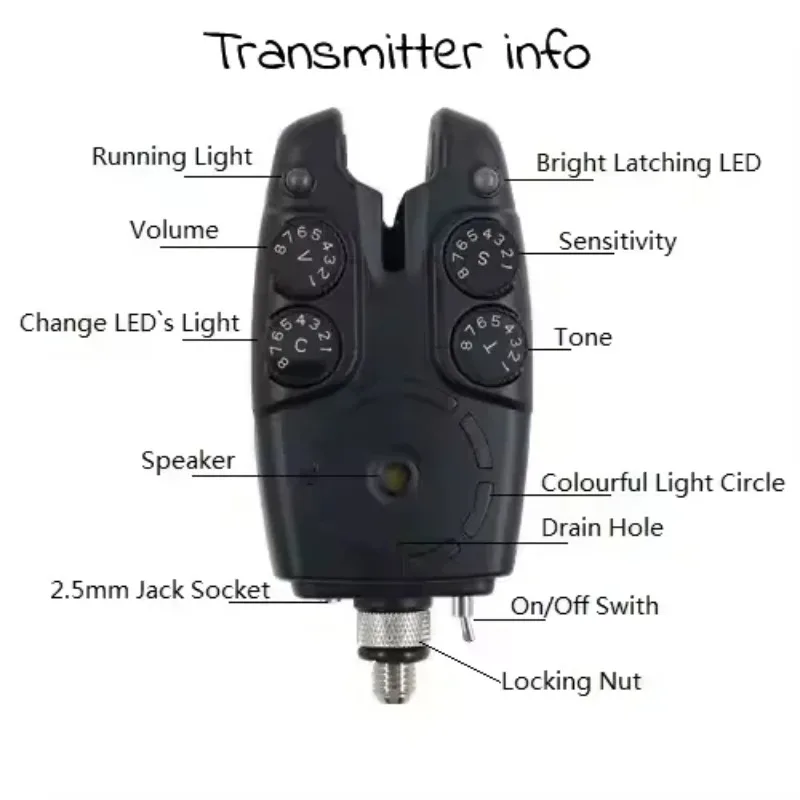 

New in stock JY-77 1+3/1+4 Wireless Bite Alarm Set Remote Control Bite Indicator Carp Fishing Accessories Colorful Light