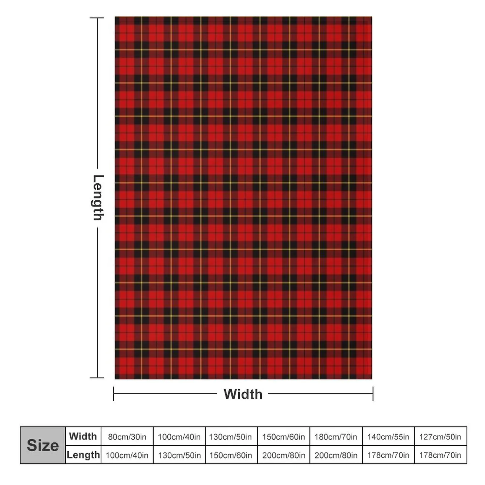 Clan Wallace Tartan Throw Blanket Bed Fashionable valentine gift ideas Decoratives Blankets For Bed Blankets