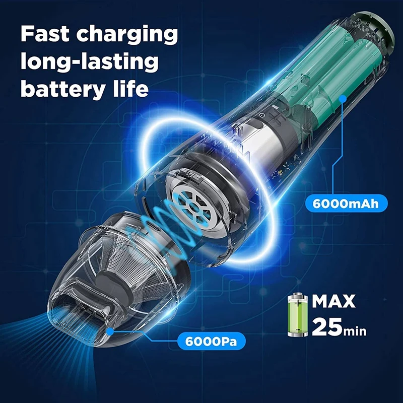 Cordless Car Vacuum Cleaner With High Power,Portable And Mini Size,Rechargeable Battery With 6000Pa Powerful Scuction