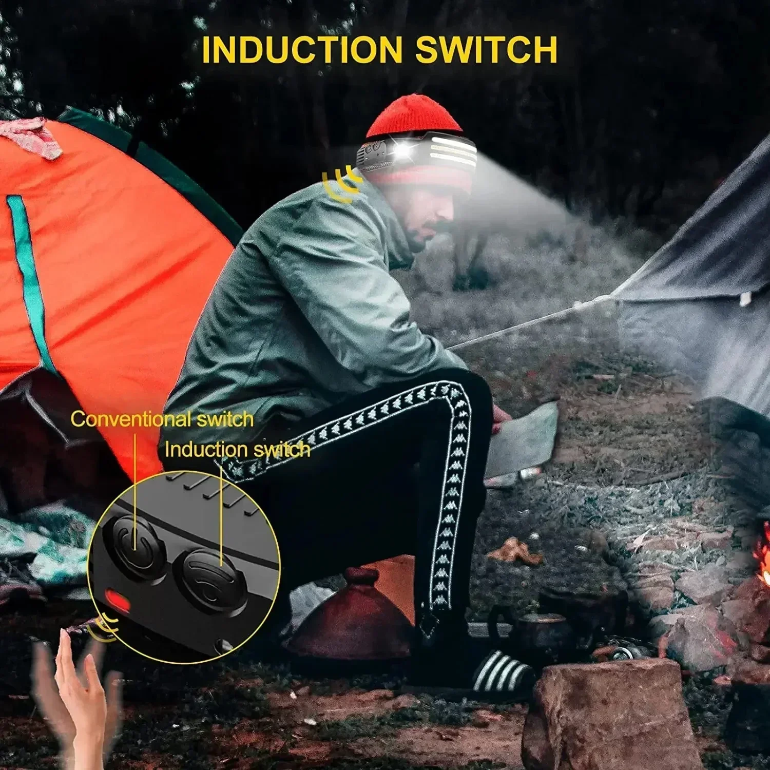 LED Sensor Headlamp Built-in 1200mAh Battery USB Rechargeable Head Flashlight Outdoor Waterproof Camping Fishing Headlight image 6
