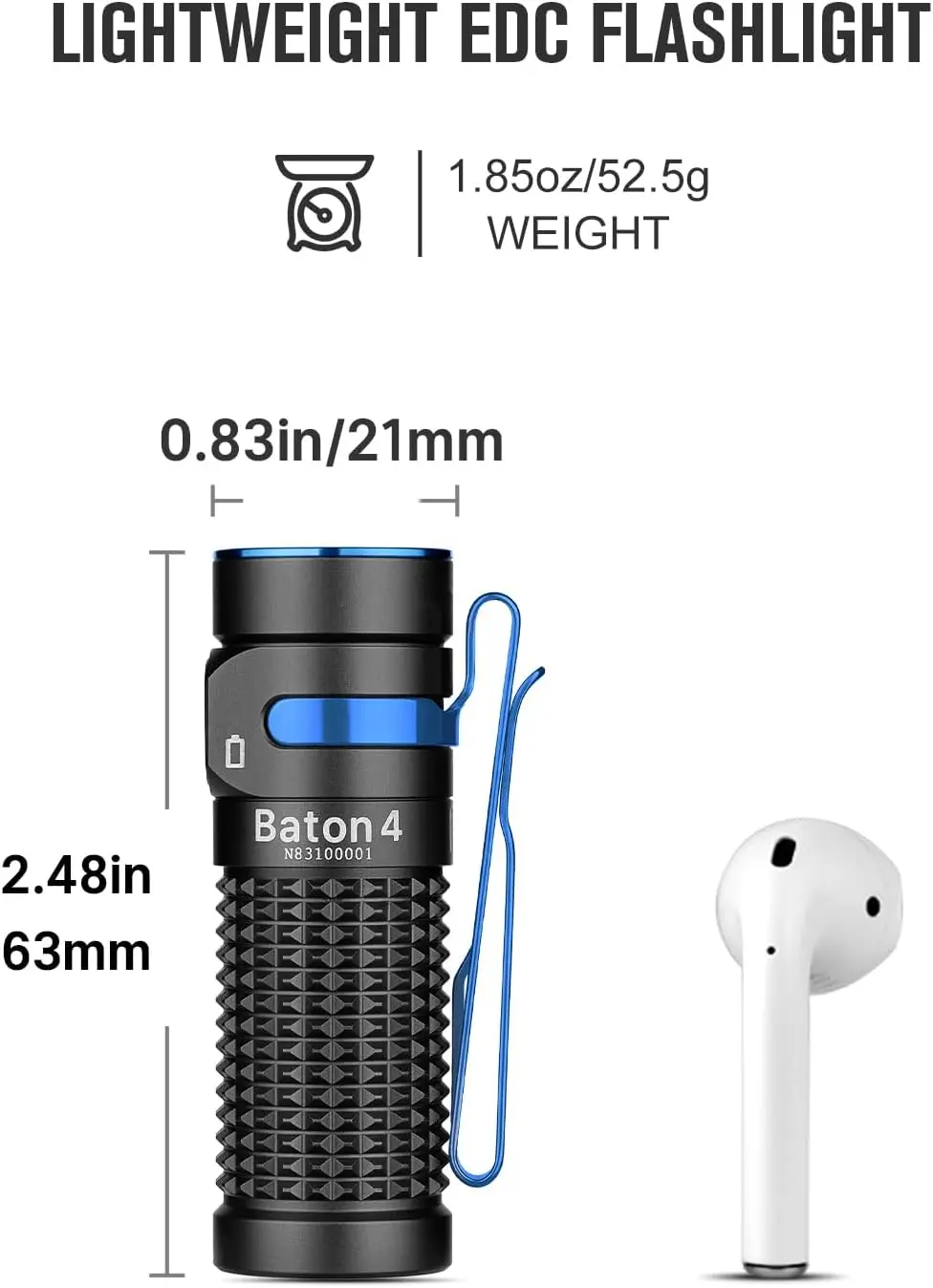 1300ルーメン充電式LED懐中電灯、IPX8防水、6つのモード搭載、ハンズフリー使用のための磁気テール