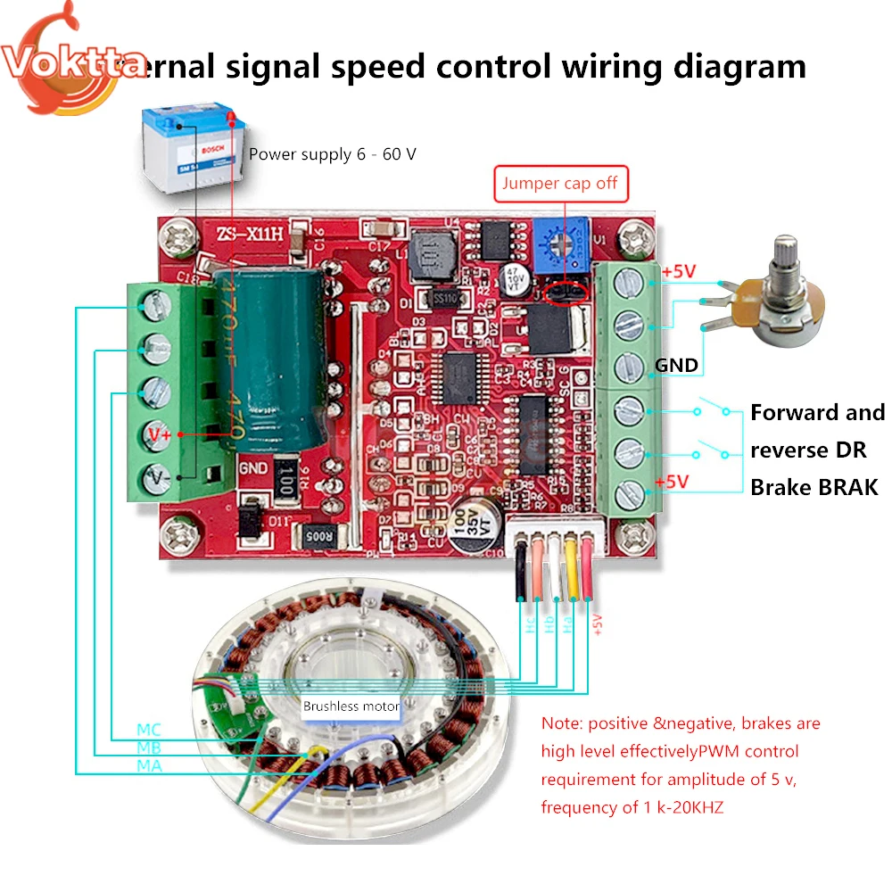 BLDC Three Phase DC Brushless Motor Controller DC6-60V DC9-60V 400W PWM Hall Motor Control Driver Board Motor Speed Controller