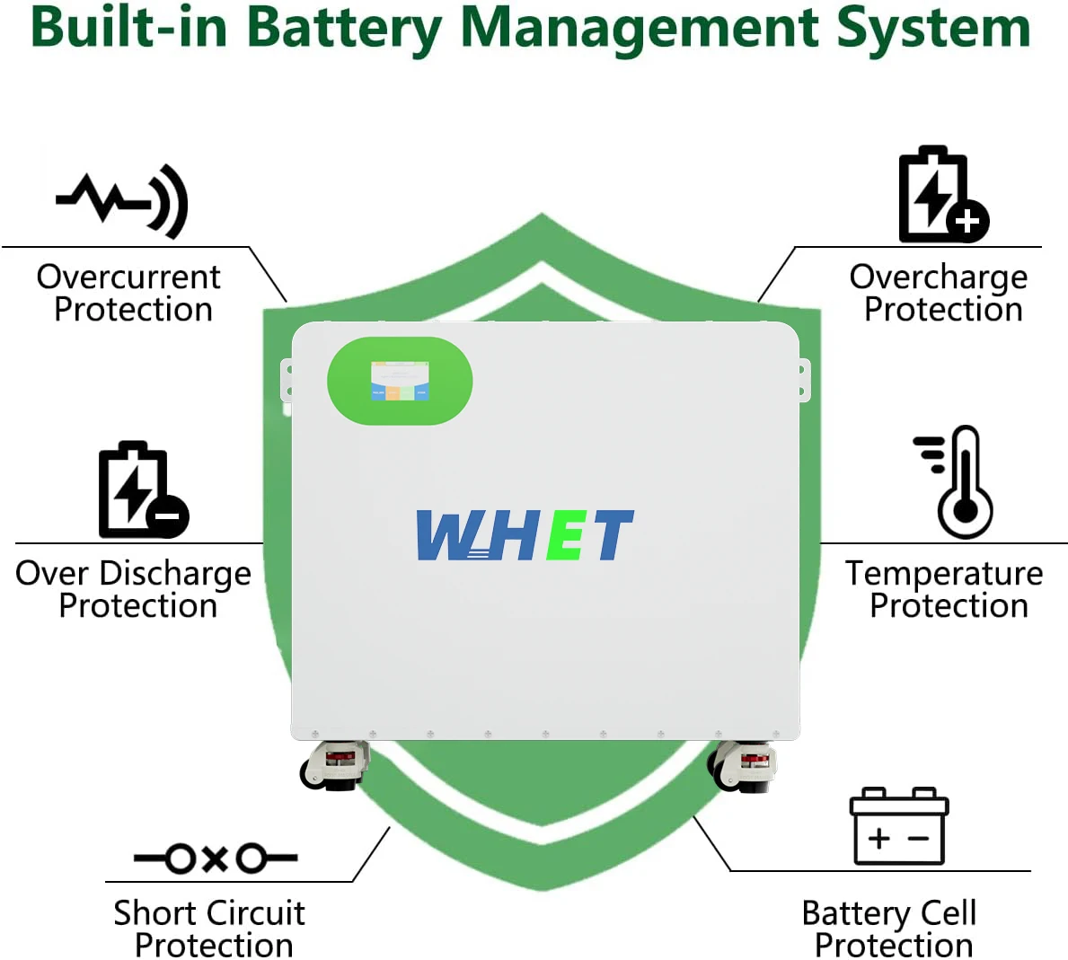 10KWh 200Ah 16Kw 300Ah 100Ah 5 15Kva 15Kw Stackable LiFePO4 51.2V Solar Lithium Battery Storage