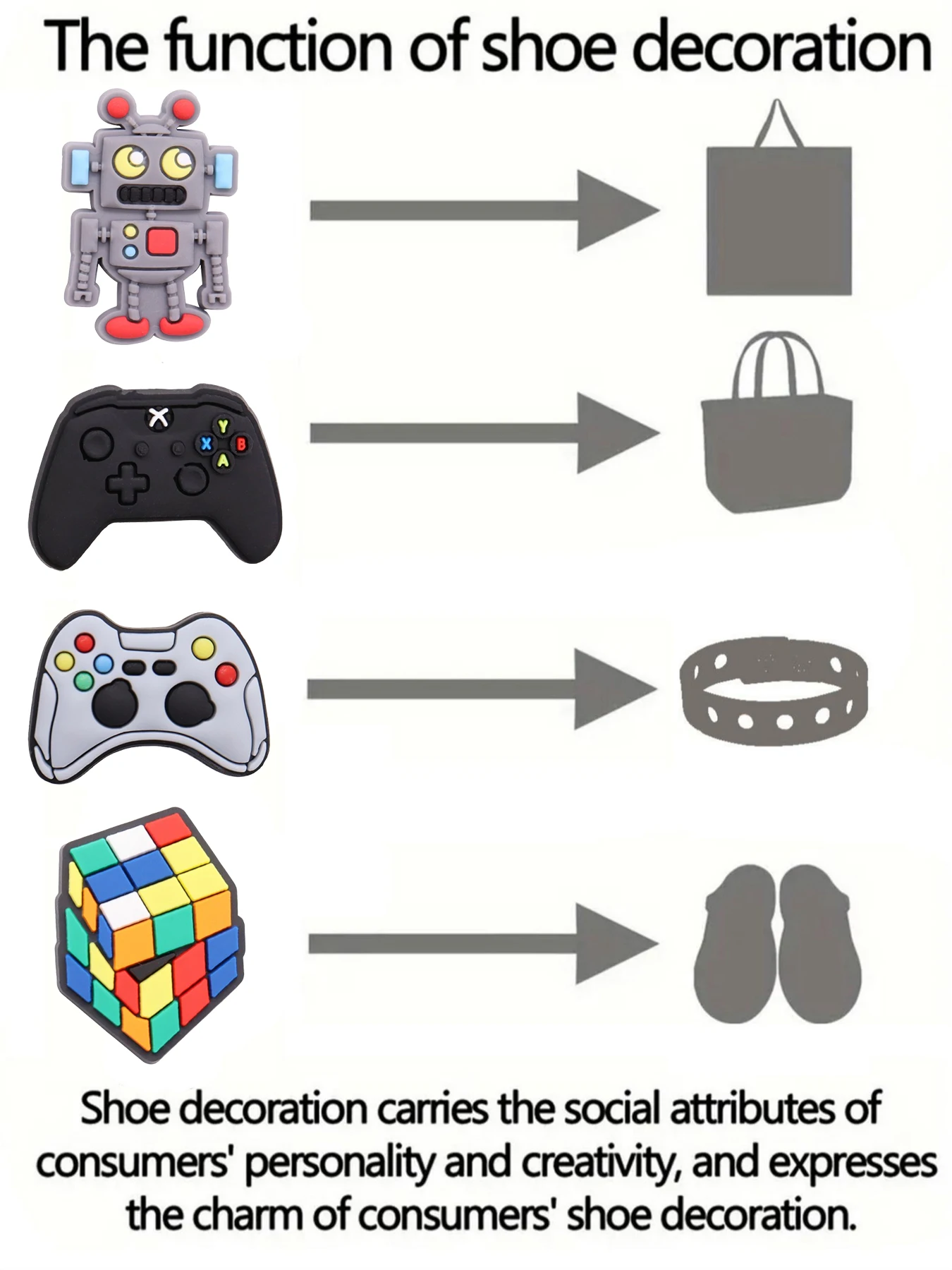 6-31PCS Gamepad Robot Game Over Shoe Charm Wholesale PVC clog Wristband Bag Decor Buckle Sandal Detachable Waterproof Xmas Gift