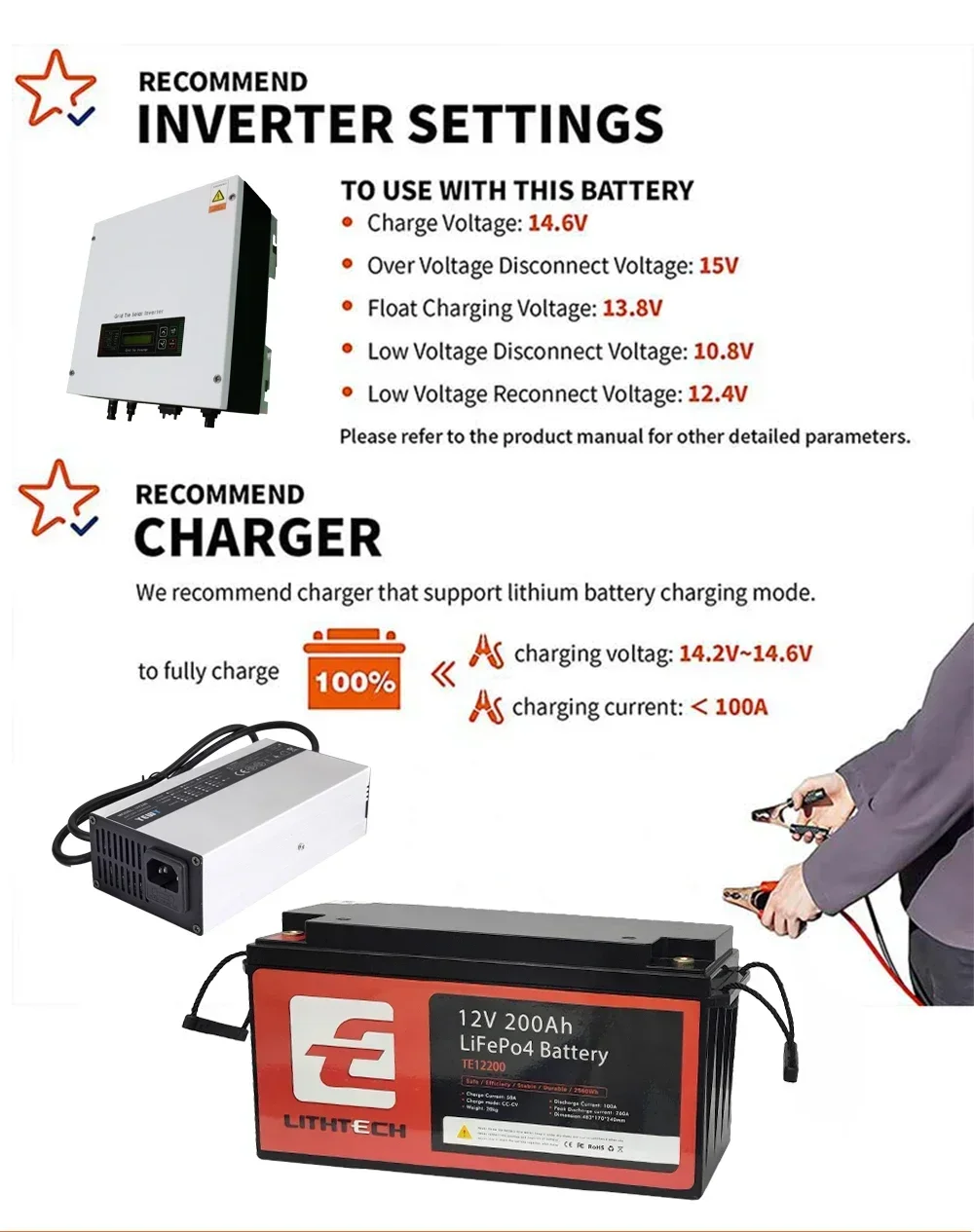 New Lithium Ion Battery 100Ah Lifepo4 Battery 12V 100Ah