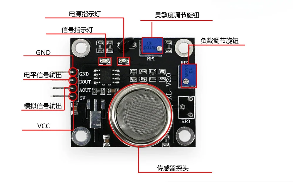 MQ137 Ammonia Detection Sensor Module Detects Highly Sensitive Analog Upgrade NH3 Harmful Gas Probe