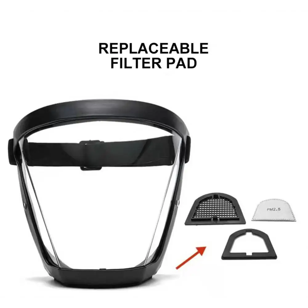 1~5PCS Full Face Shield Transparent Splash-proof WindProof Anti-fog Mask Safety Glasses Protection Eye Face Mask With Filters