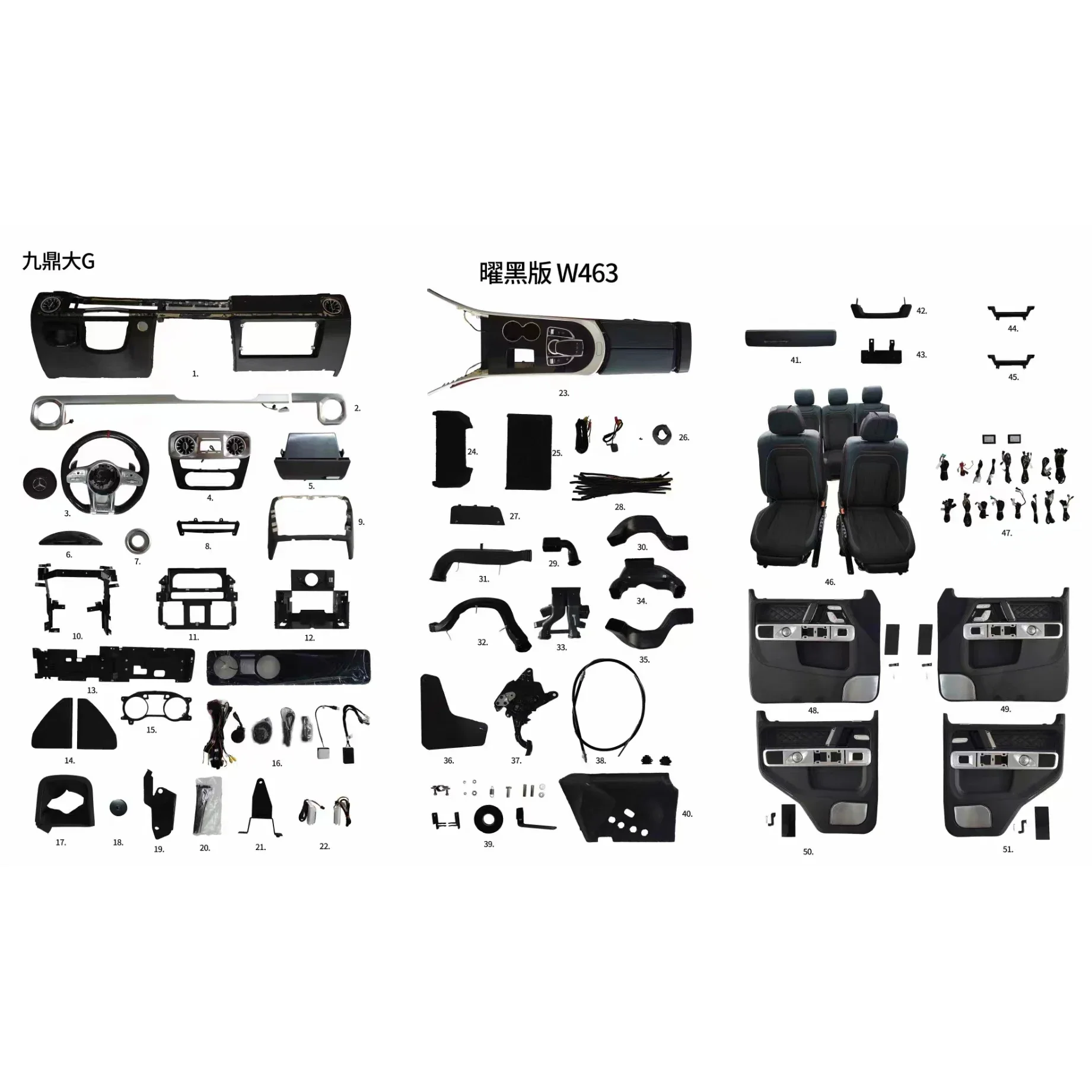 Auto Modification Interior Conversion Upgrade Kits for G Class 2002-2018 Upgrade to 2019 W463W464 G63 Latest Style
