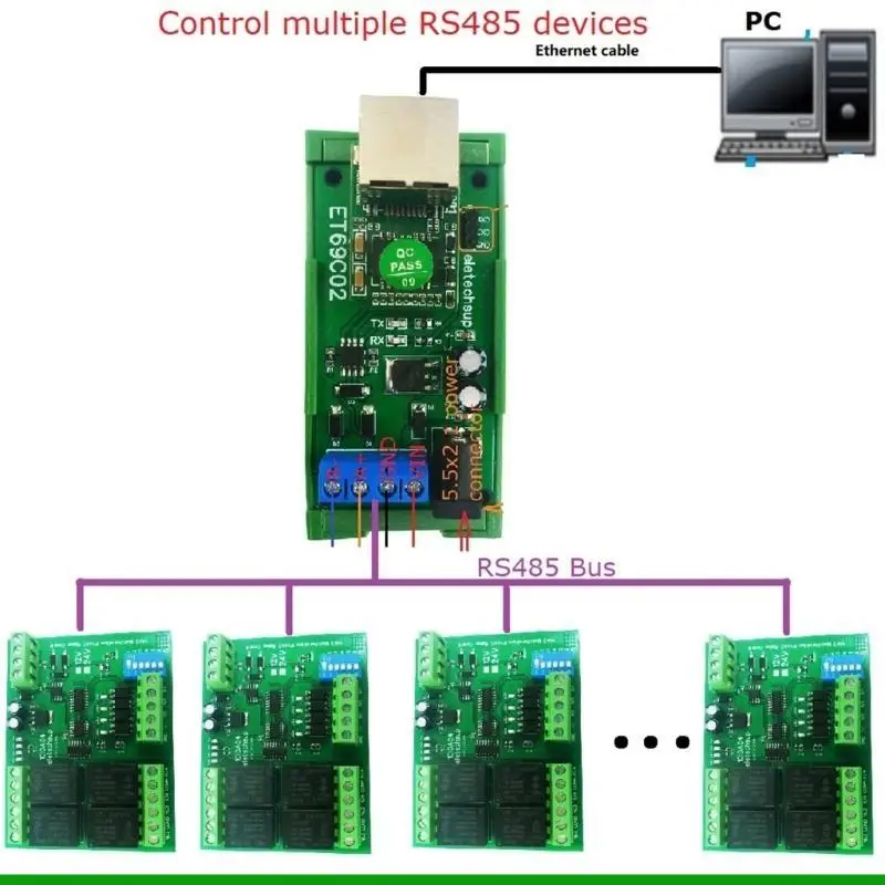 U55C et69c02 RS485 tot Ethernet Networks UDP Converter MQTT Modbus RTU RS485 Modbus RTU naar Ethernet Networks Converter