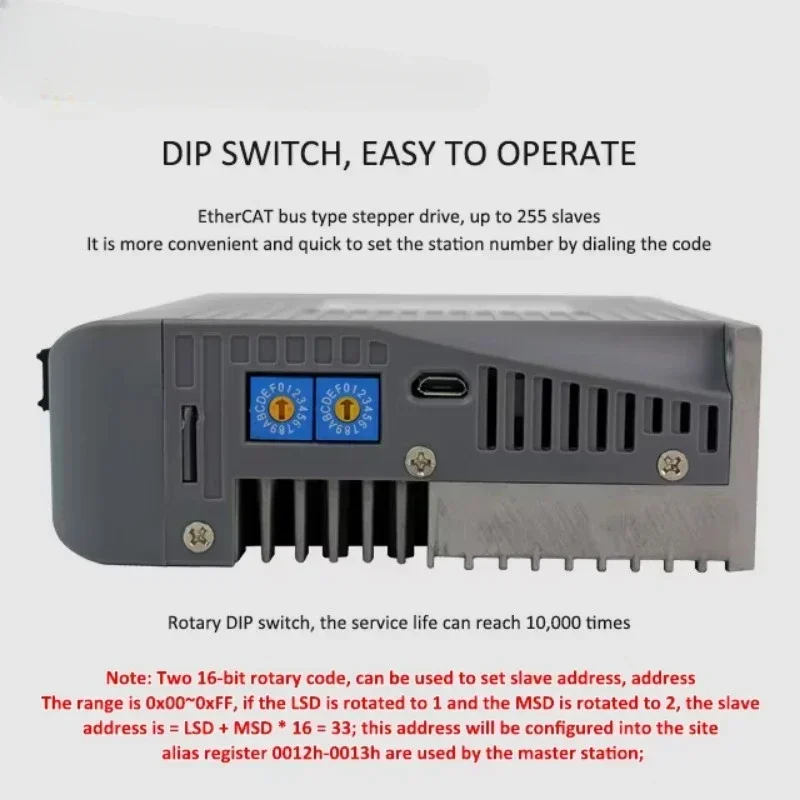 Bus Type Stepper Motor Drive