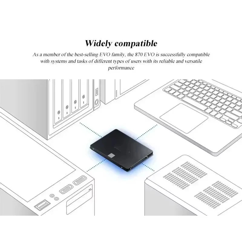 

Новый SSD-накопитель Lenovo 880 EVO 2 ТБ/4 ТБ, внутренний твердотельный накопитель SATA 3.0 MLC 2,5 дюйма для ноутбуков, настольных ПК, PS4, PS5