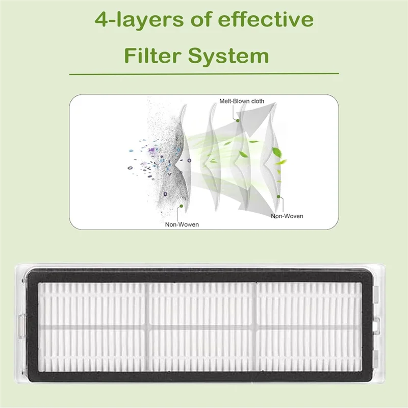 

B88B-Robot Vacuum Cleaner Spare Parts Hair Trimmer Brush Made Of High Quality Materials