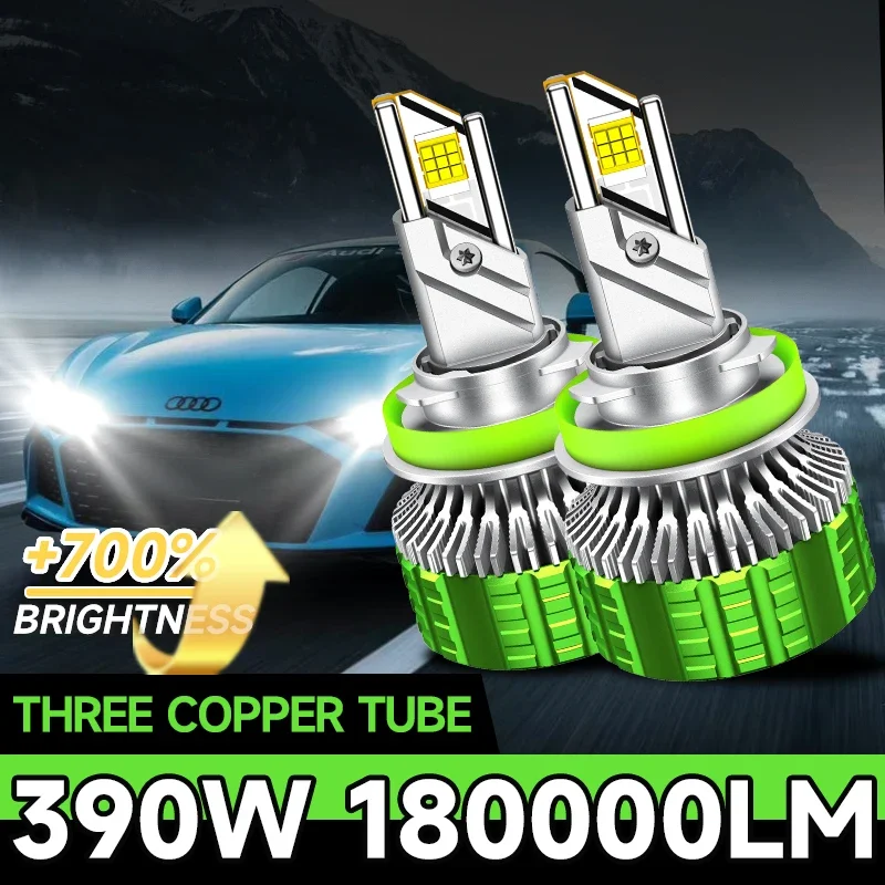 6000K H7 Led Headli… - image