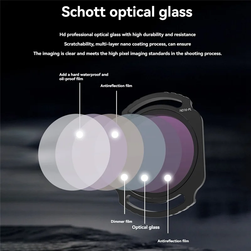 Filter Set Foro4 Air Unit Pro ND8/16/32/64 Camera Protection Lens Filter Fordji O4 Air Unit Pro/Avata2 FPV Accessories