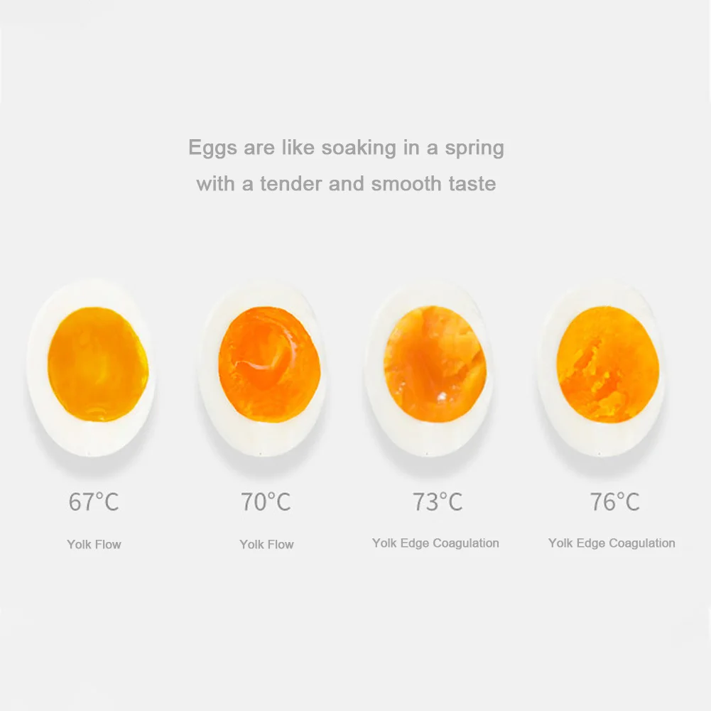 

220V Electric Cook Pot 300W Automatic Steamed Boil Breakfast Machine Electric Egg Boiler Automatic Egg Custard Steaming Cooker