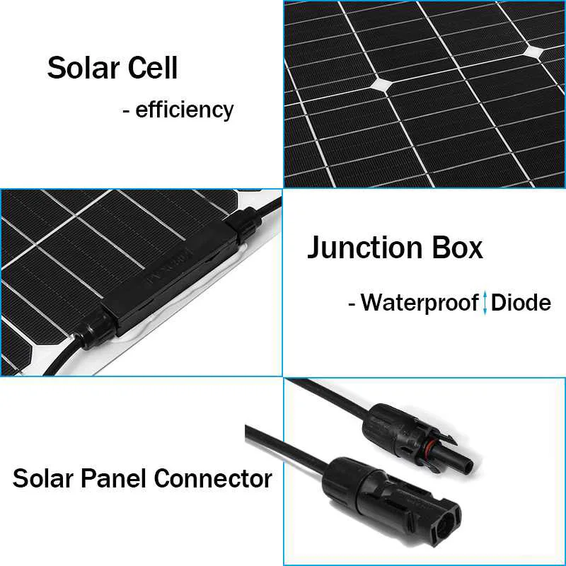 600W Solar PV Panel Kit 60A Solar Charge Controller Waterproof Solar Cell Outdoor Car Power Supply for Outdoor Camping Hiking