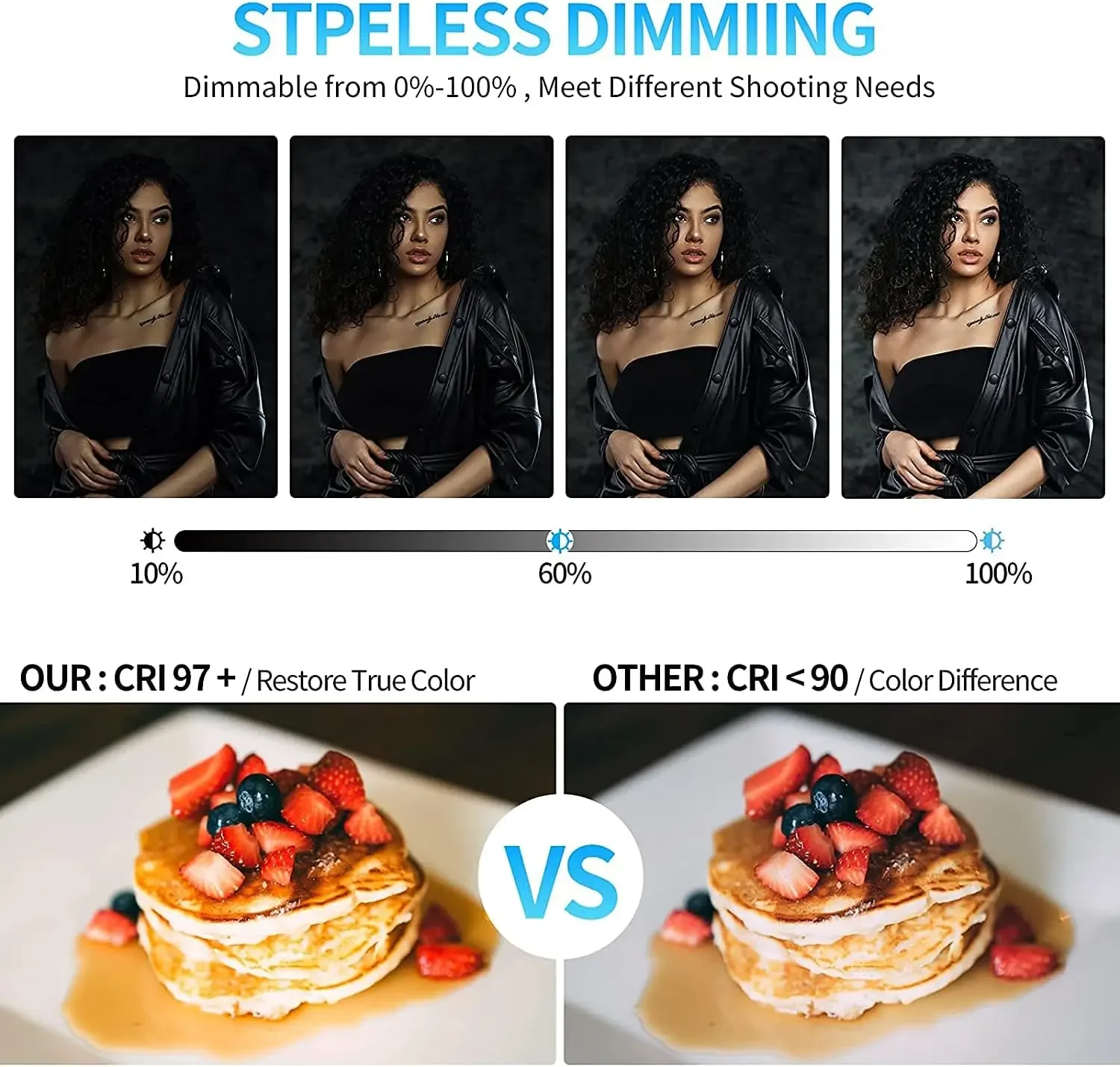 3 Pack LED Video Lighting Kits with APP Control, Bi-Color Variable 2300K~6800K with Digital Display Brightness of 10~100% fo