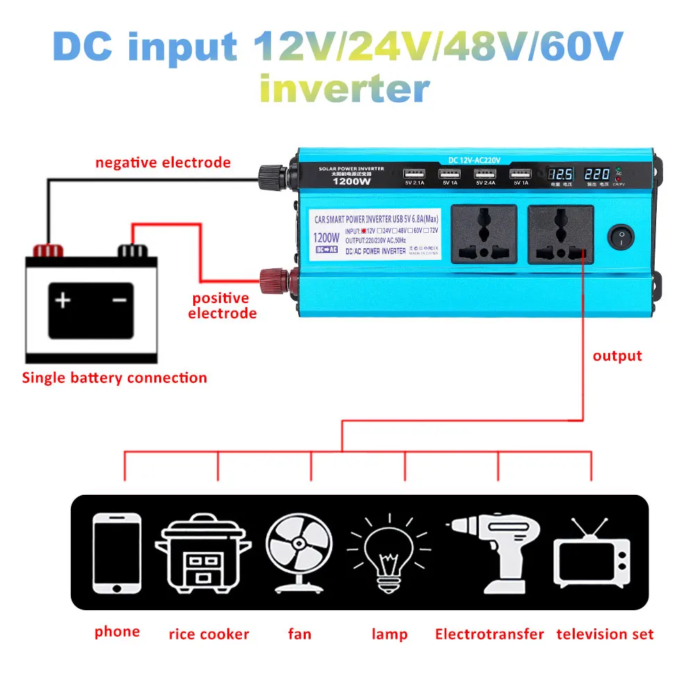 Car Inverter Power Voltage Convertor Transformer DC 48V To AC 220V Solar Double LCD Display 4USB Inverter 3000W