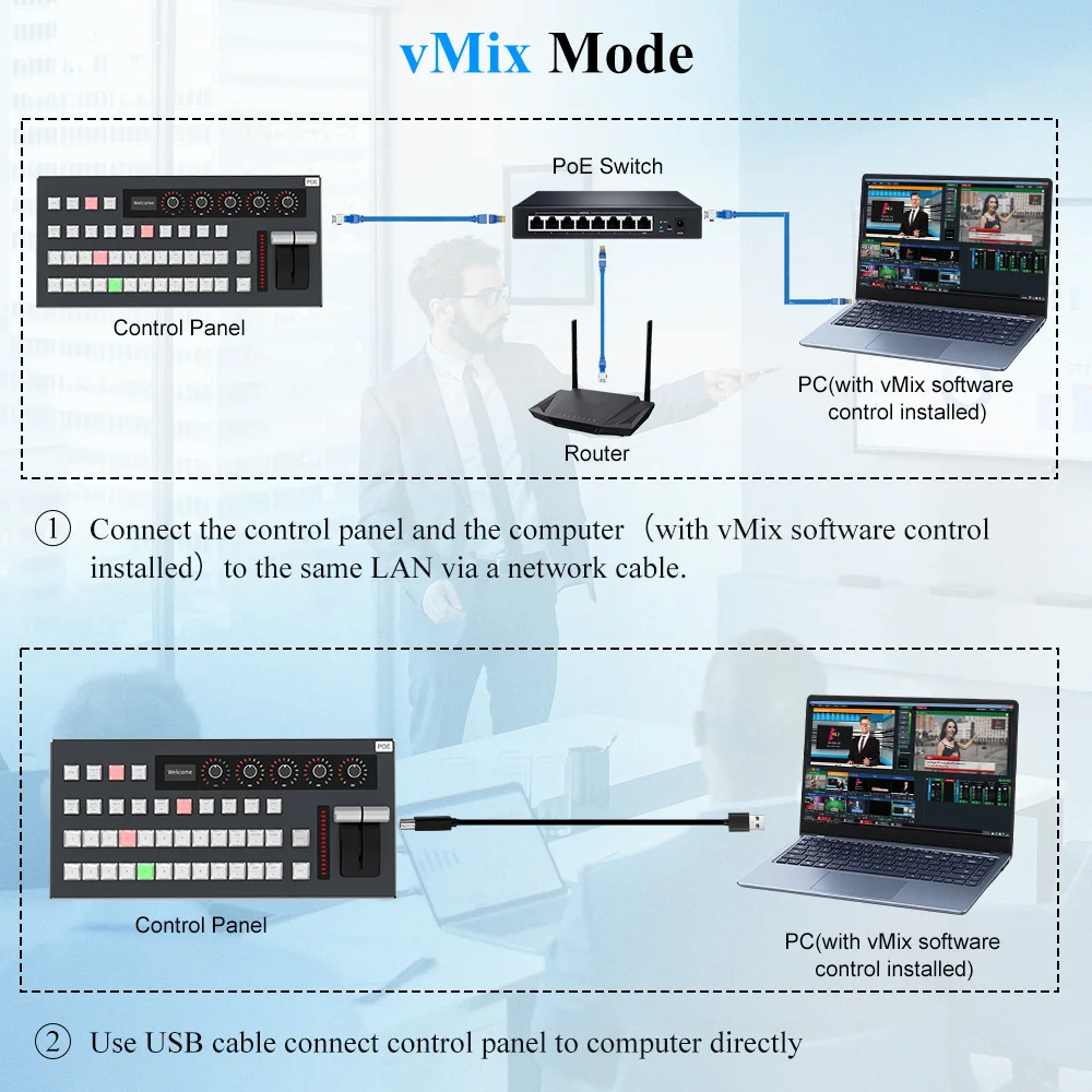 KATOVJJTS VMix ATEM OBS لوحة مفاتيح لوحة المفاتيح البث المباشر لوحة التحكم فيديو خلاط نظام المؤتمرات لوحة مفاتيح الصوت #5