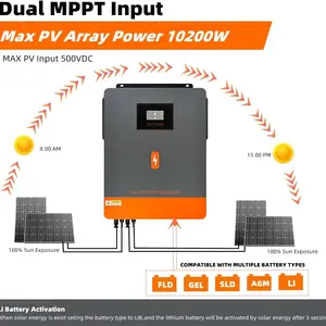8 sürücüde büyük satışlar, şebeke dışı, epever-no. 5