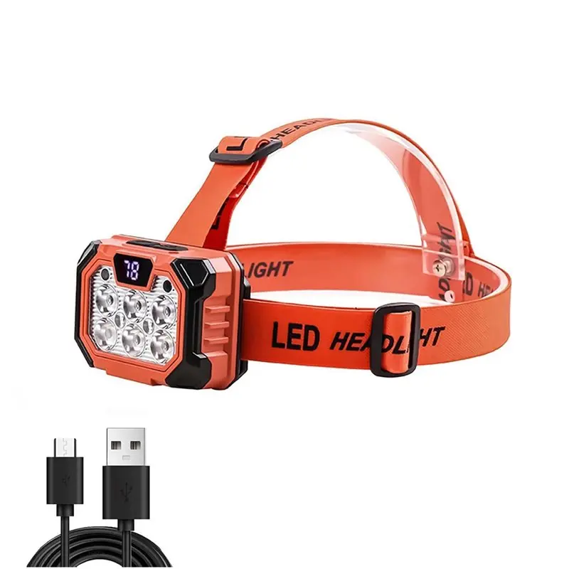 A74E-Usb C Rechargeable Battery Powered LED Headlamp 1000 High Lumen Forehead Lamp 5 Light Modes Waterproof Ultralight Head Desi