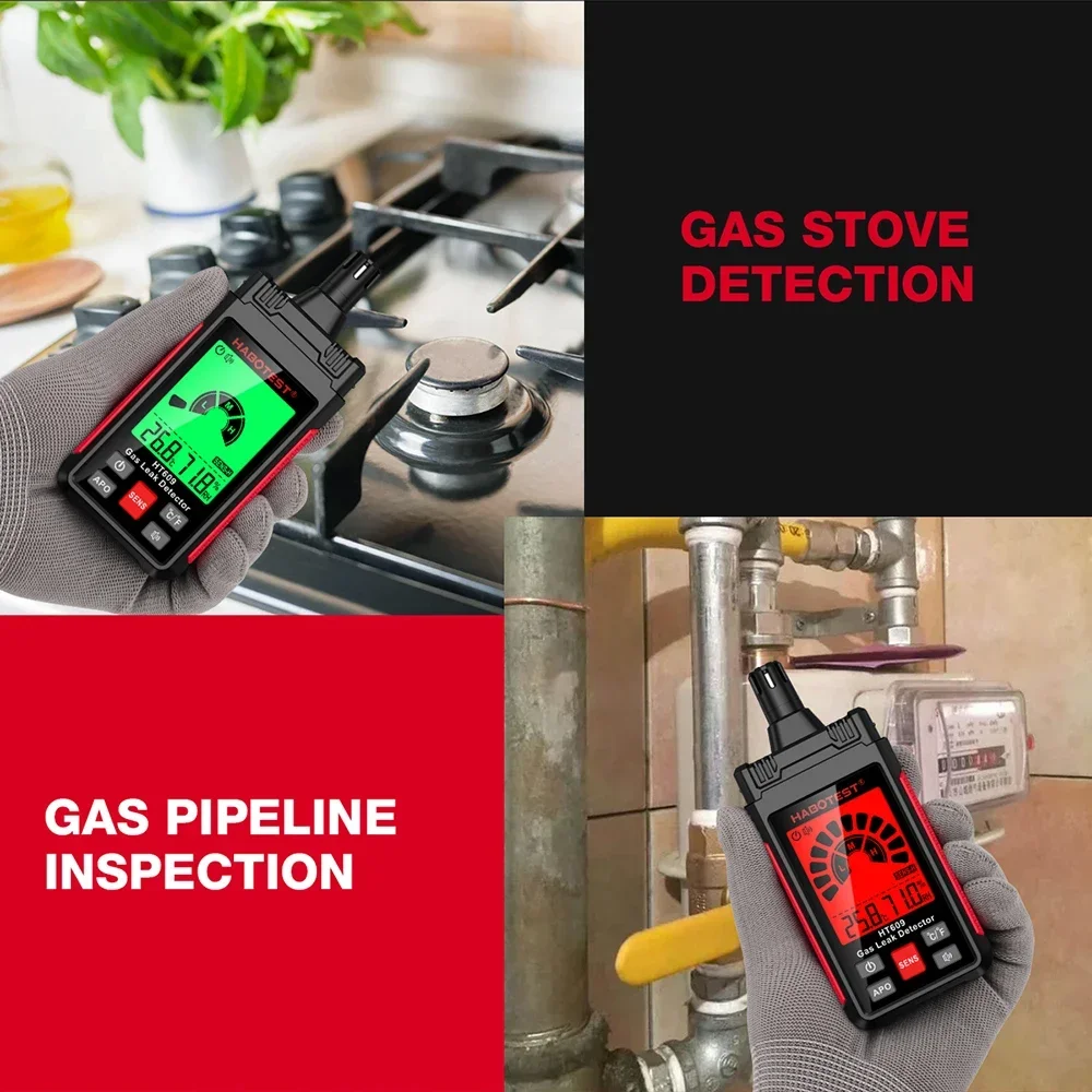 Thumbnail 3 - #7 Latest Combustible Gas Detector Updates