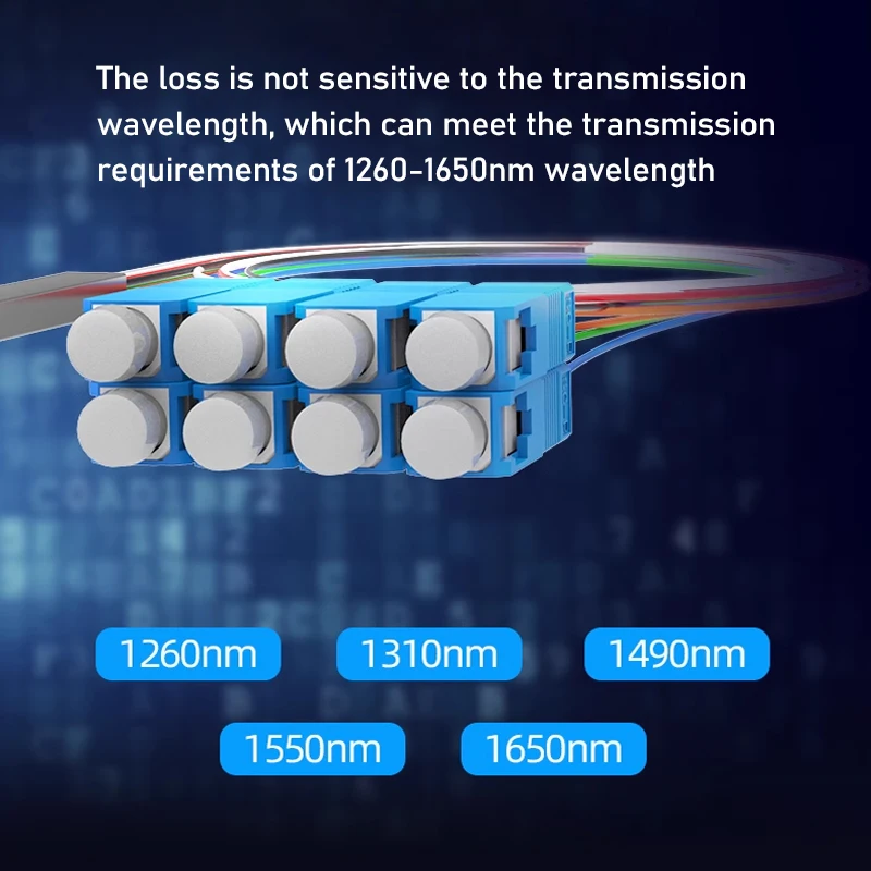 Imagem -05 - Divisor Ótico da Apc-fibra 1x8 Ftth Único Modo Plc Upc G657a1 Lszh Pvc 1m Divisor 10 Pcs