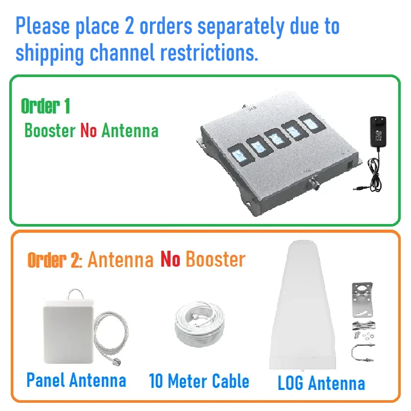 HWATEL amplificador celular de 5 bandas B20 B8 B7 B3 B1 800 900 1800 2100 2600 GSM 2G 3G 4G repetidor amplificador de señal de teléfono móvil ALC