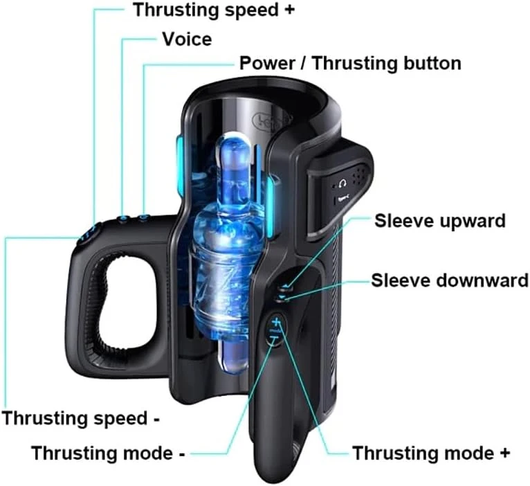 Automatic Leten THRUSTING-PRO Leten Oral Sex Machine Vacuum Telescopic Pocket Pussy Handheld Masturbation Cup Realistic Vagina