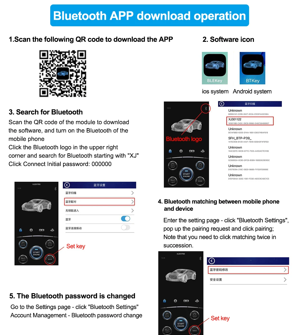 WhatsKey Phone APP control Automatic Start Stop Keyless Entry System Central Lock Automation remote Start Engine Smart Car alarm