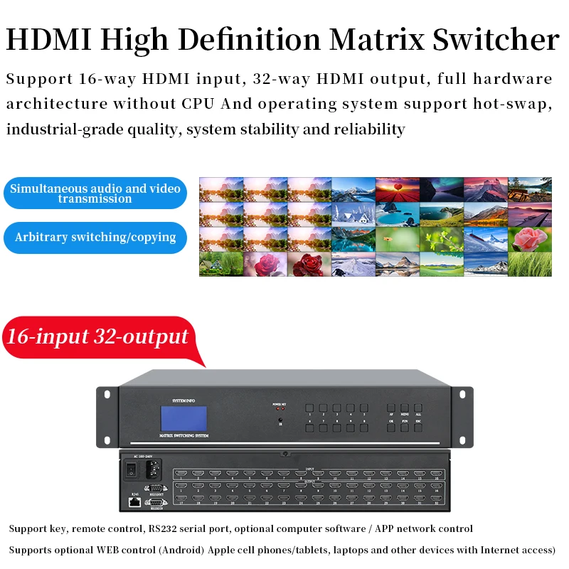 HDMI Matrix Switcher 16 In 32 Out With Network Control High Definition Signal Splicing Screen For Conference Host 4/12/25/28 Opt