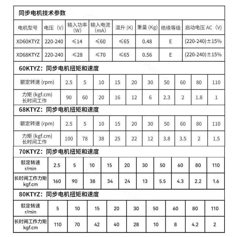 60/68/70/80KTYZ AC 220V Claw Pole Permanent Magnet Synchronous Gear Reduction Mini Motor