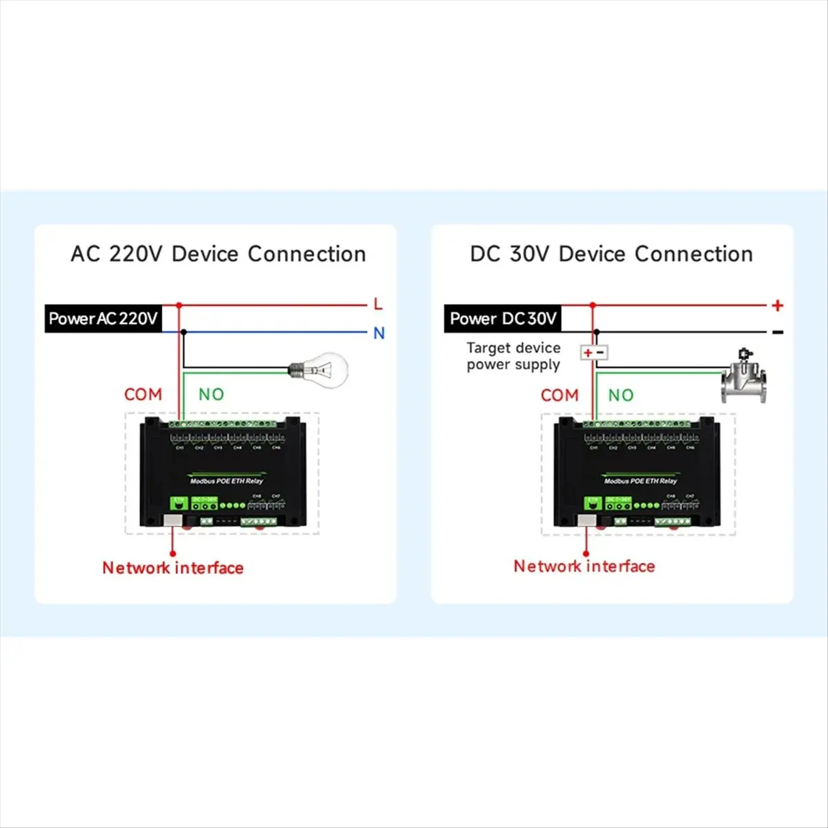 module-de-relais-ethernet-8-canaux-de-qualite-industrielle-aima-avec-port-poe-communication-modbus-et-alimentation-poe