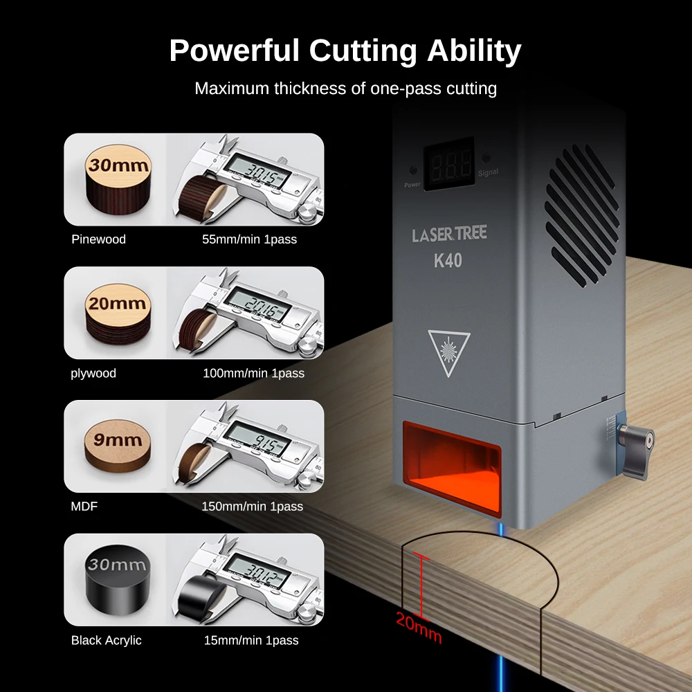 Imagem -05 - Laser Tree-módulo Laser com Air Assist Módulo Ttl Blue Light Gravador a Laser Cnc Corte Ferramentas para Madeira 20w 30w 40w 60w