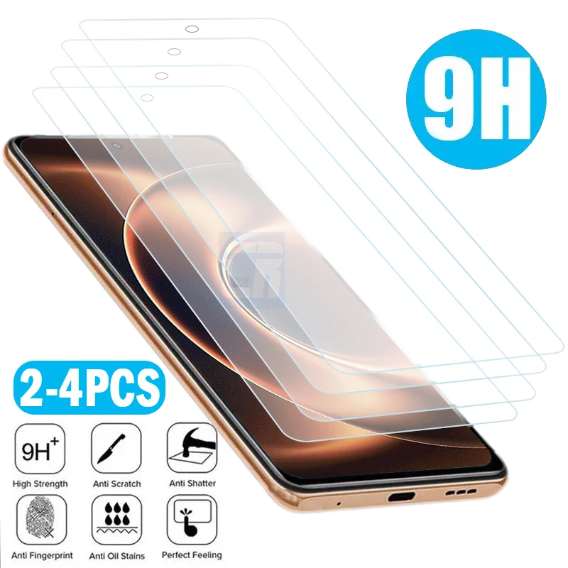 2-4Pcs Premium Full…