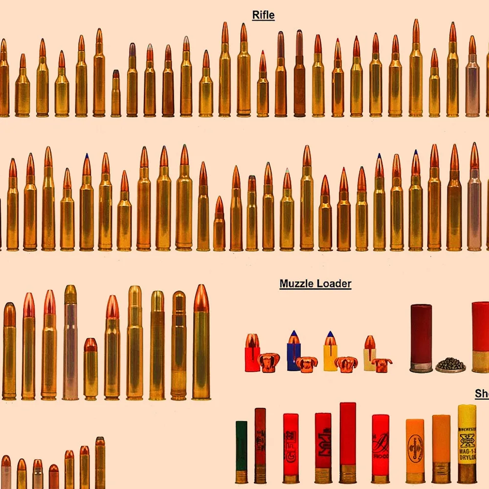 Rifle Vintage Gun Bullets Posters and Prints Wall Chart Military Art Painting Kraft Paper Wall Art Picture Home Decor Stickers 0