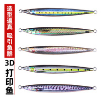 Japan 3D 80g 100g 120g 150g 180g 3D print knife jig jigging lure assist hook slow jig sea bass mackerel tuna boat fishing game
