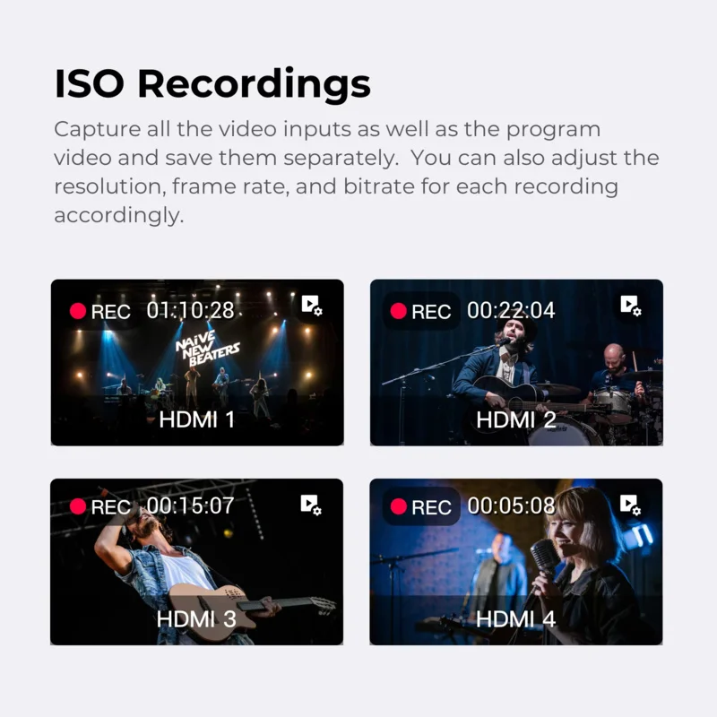 

2025 YoloBox Ultra, идеальное универсальное горизонтальное/вертикальное оборудование для потокового вещания в реальном времени, переключатель монитора, энкодер