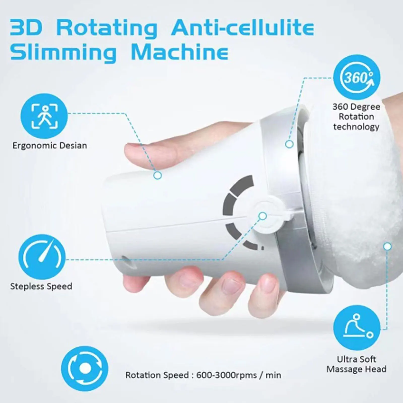 

Electric Handheld Cellulite Remover with 3 Washable Pads Electric Body Massager Machine for Shoulder Waist Abdomen Buttocks