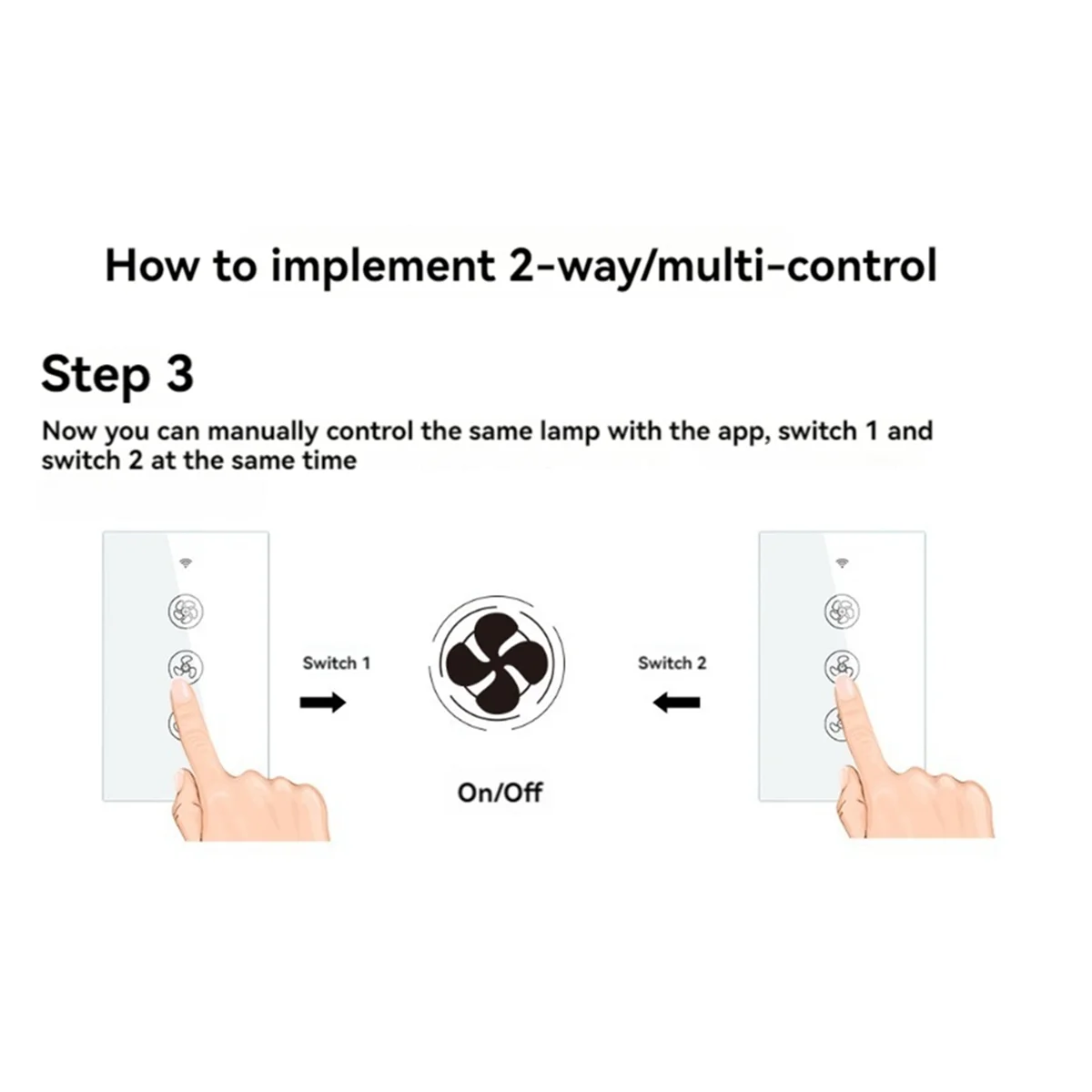 สวิตช์พัดลมติดเพดานอัจฉริยะ Wi-Fi สวิตช์ควบคุมด้วยแอปพลิเคชั่นไร้สายควบคุมระยะไกลพัดลมแบบไร้ใบพัดสลับรุ่นเราเป็น