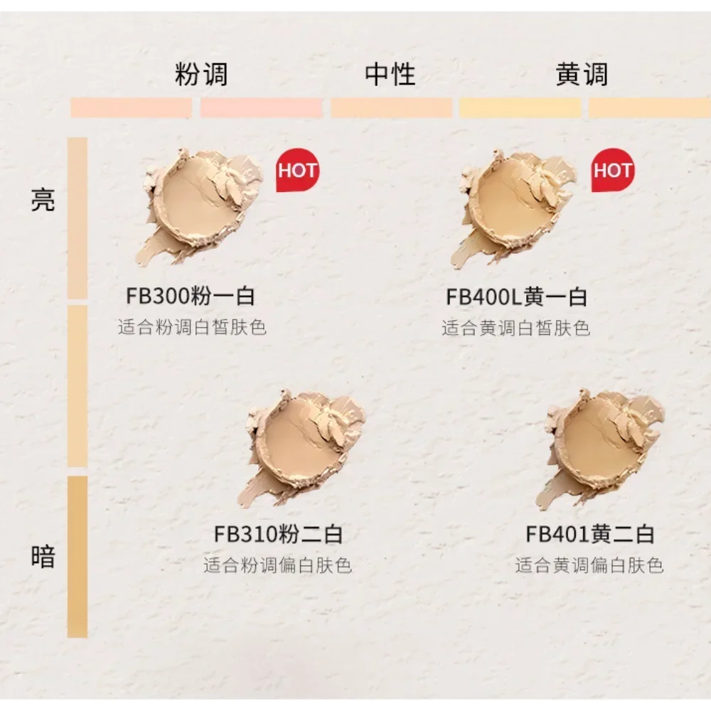 Crème de fond de teint terre rouge, correcteur hydratant, Pores invisibles, couverture longue durée, contrôle du sébum, marques d'acné, cosmétiques de maquillage