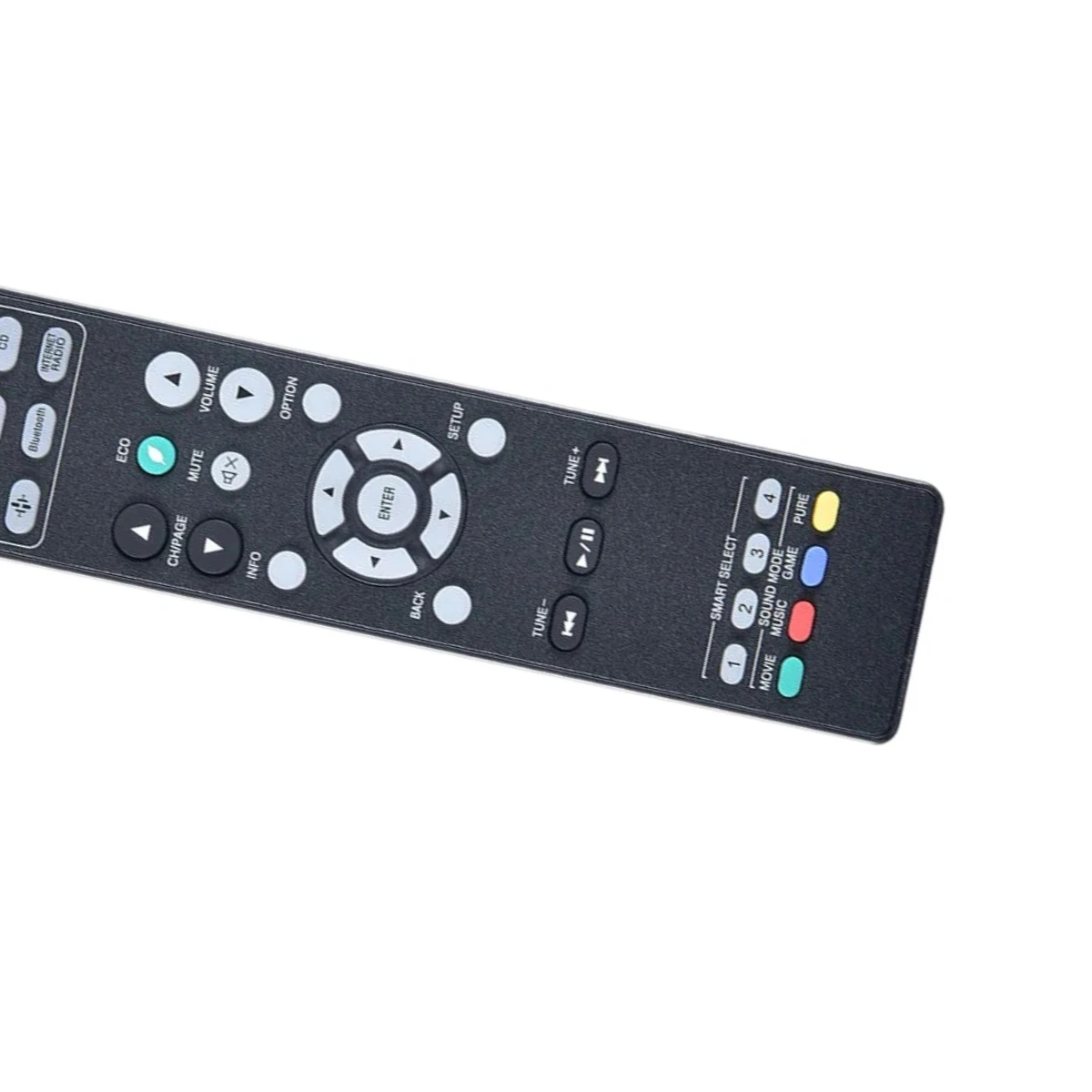 Mando a distancia de repuesto apto para Marantz NR1200 NR1506 RC040SR RC041SR RC028SR receptor AV de sonido envolvente