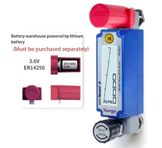 MF6600 Gas Flow Meter Replacement for Rotor Flow Meters: MEMS High-Precision Adj