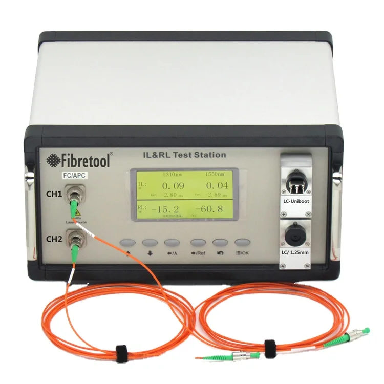 2026 Sell Professio…