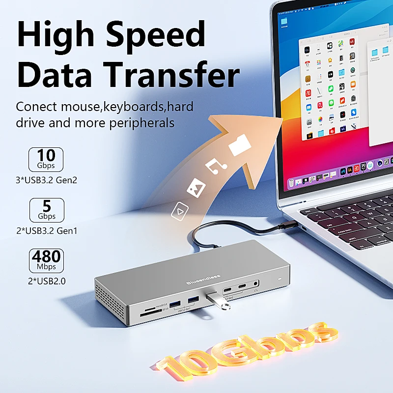 16-in-1 USB C Docking Station Quad 4K@60Hz 4 Screen Display 10Gbps Gigabit Ethernet SD TF Card Reader